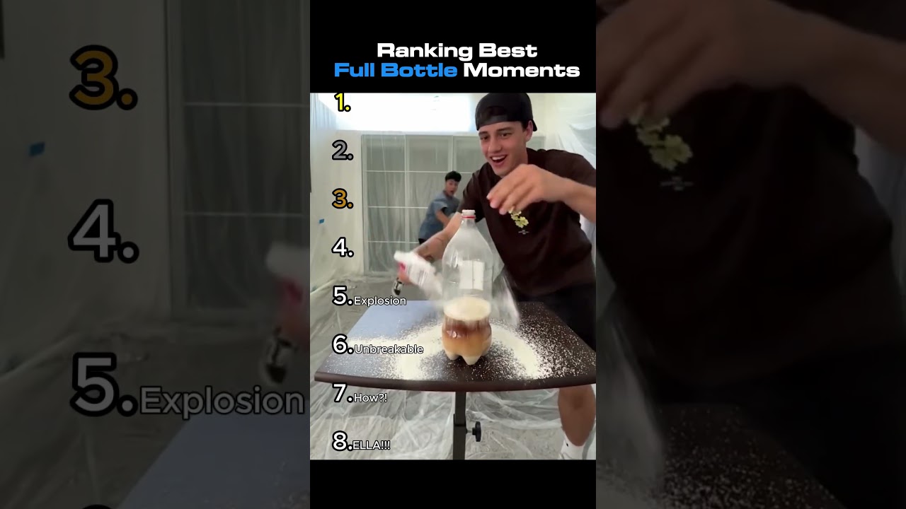 Best Full Bottle Ranking?😂