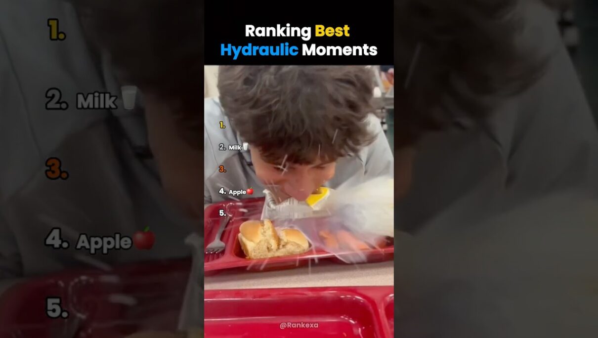 Ranking Best Hydraulic Moments