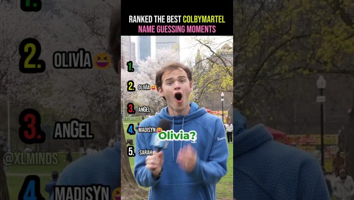 Ranked The Best Colbymartel Name Guessing Moments